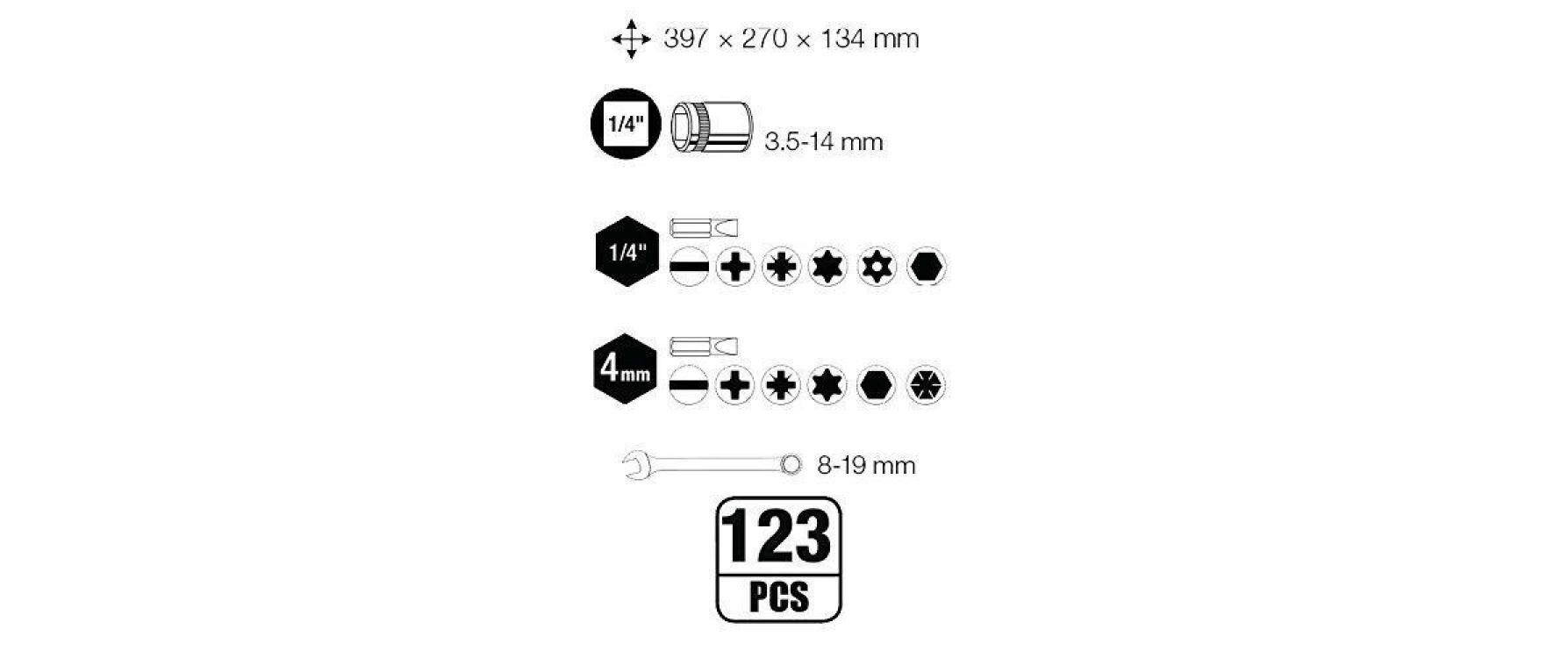 Werkzeugkoffer Profi-Alu KW PB 123-teilig<br>Profi-Alu-Werkzeugkoffer
