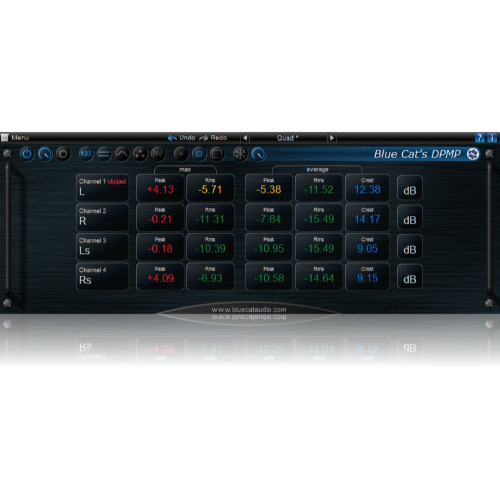 Blue Cat Audio DP Meter Pro (download)