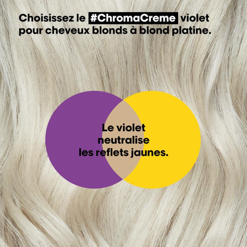Shampooing violet Chroma Crème L'Oréal Professionnel 300ML
