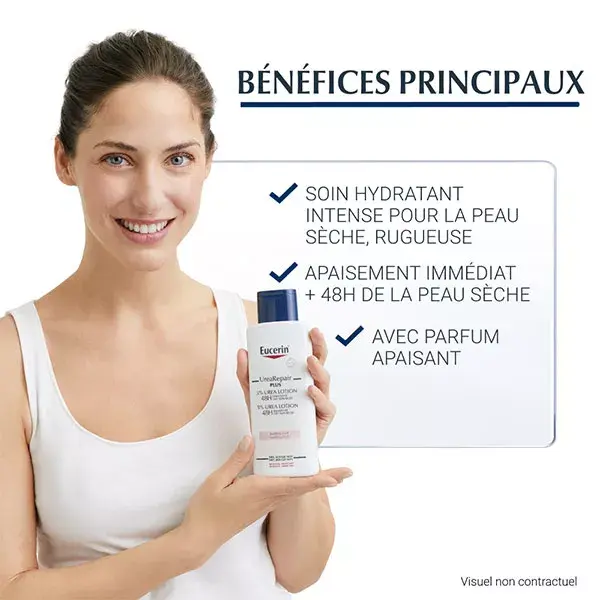 Eucerin UreaRepair Plus Emoliente 5% Ureia para Pele Seca 250ml