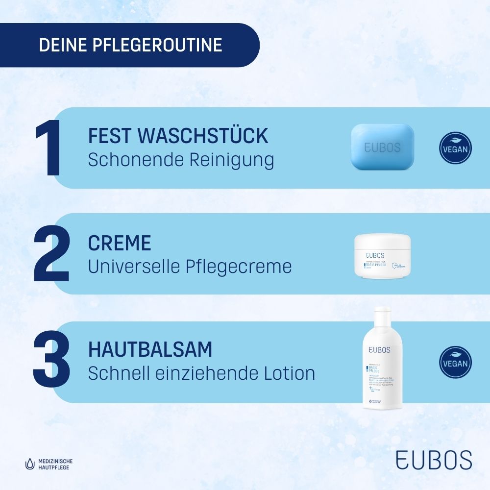 EUBOS® BASIS PFLEGE - FEST WASCHSTÜCK