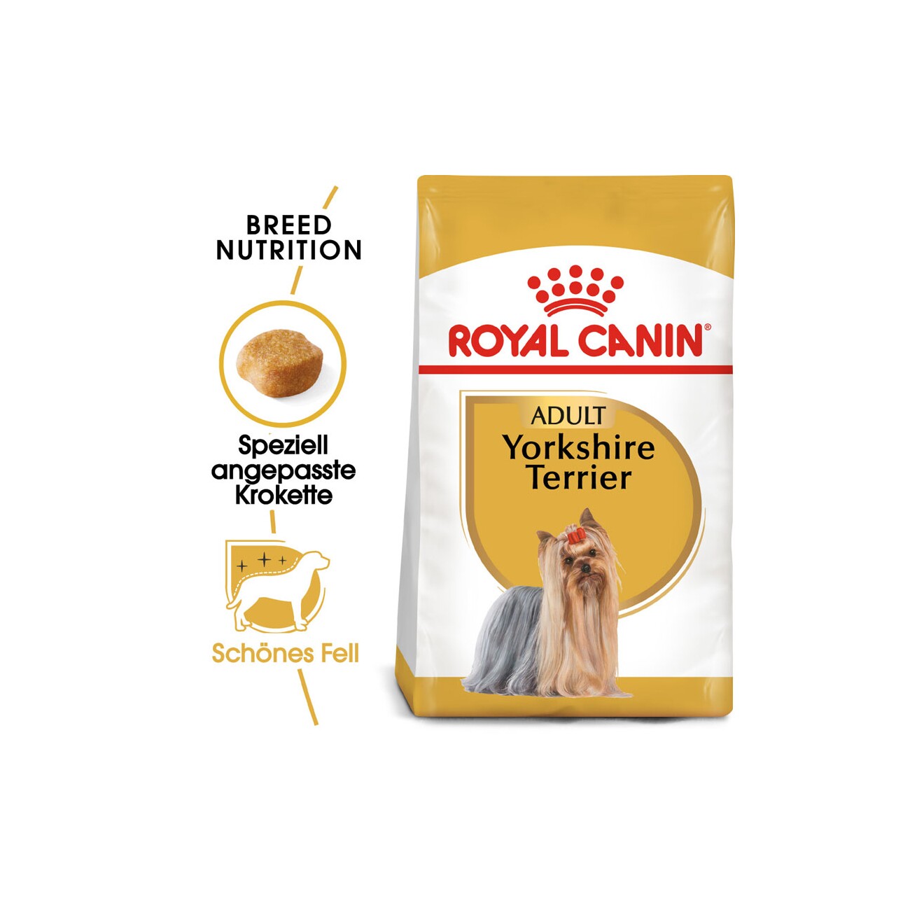 ROYAL CANIN Yorkshire Terrier Adult 1,5 kg
