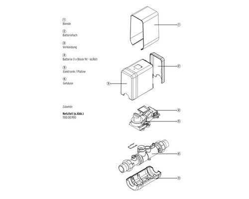Lekbeveiliging SYR SafeTech Connect DN 25 1