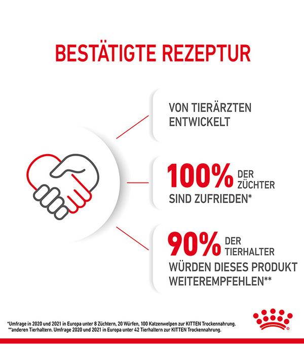 ROYAL CANIN® Trockenfutter für Katzen Kitten