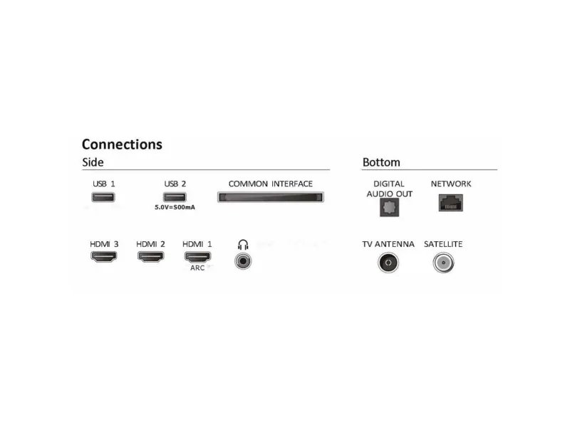 Philips 40PFS6009 - 40