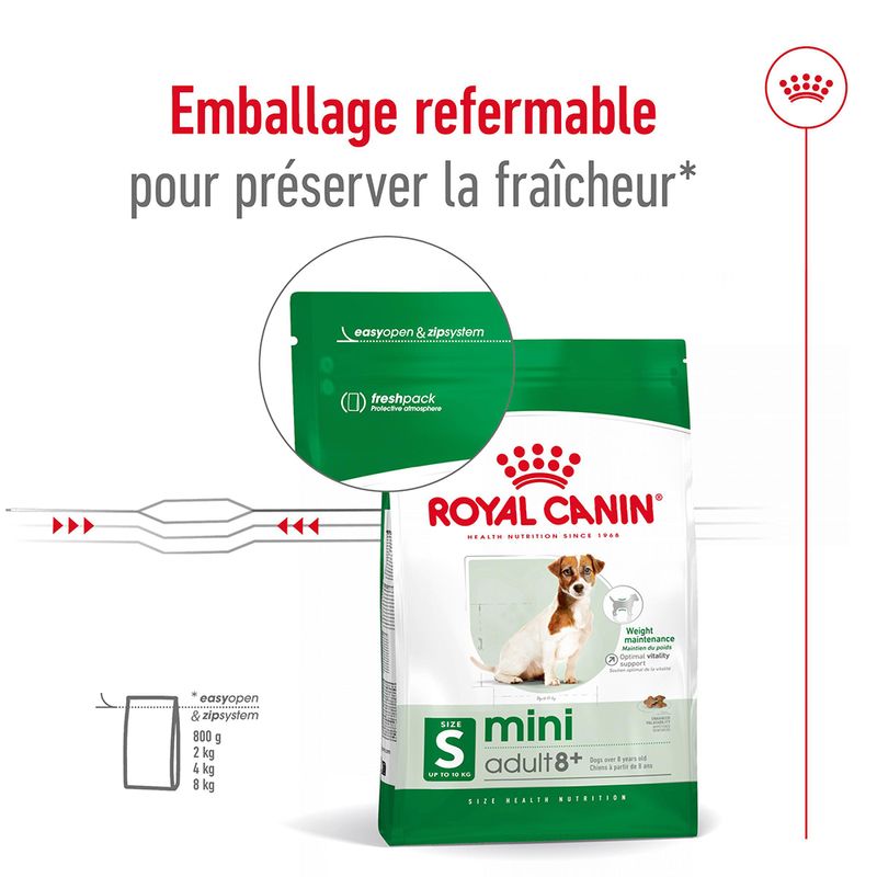 Royal Canin Mini Adult 8+ à prix discount sur bitiba.fr