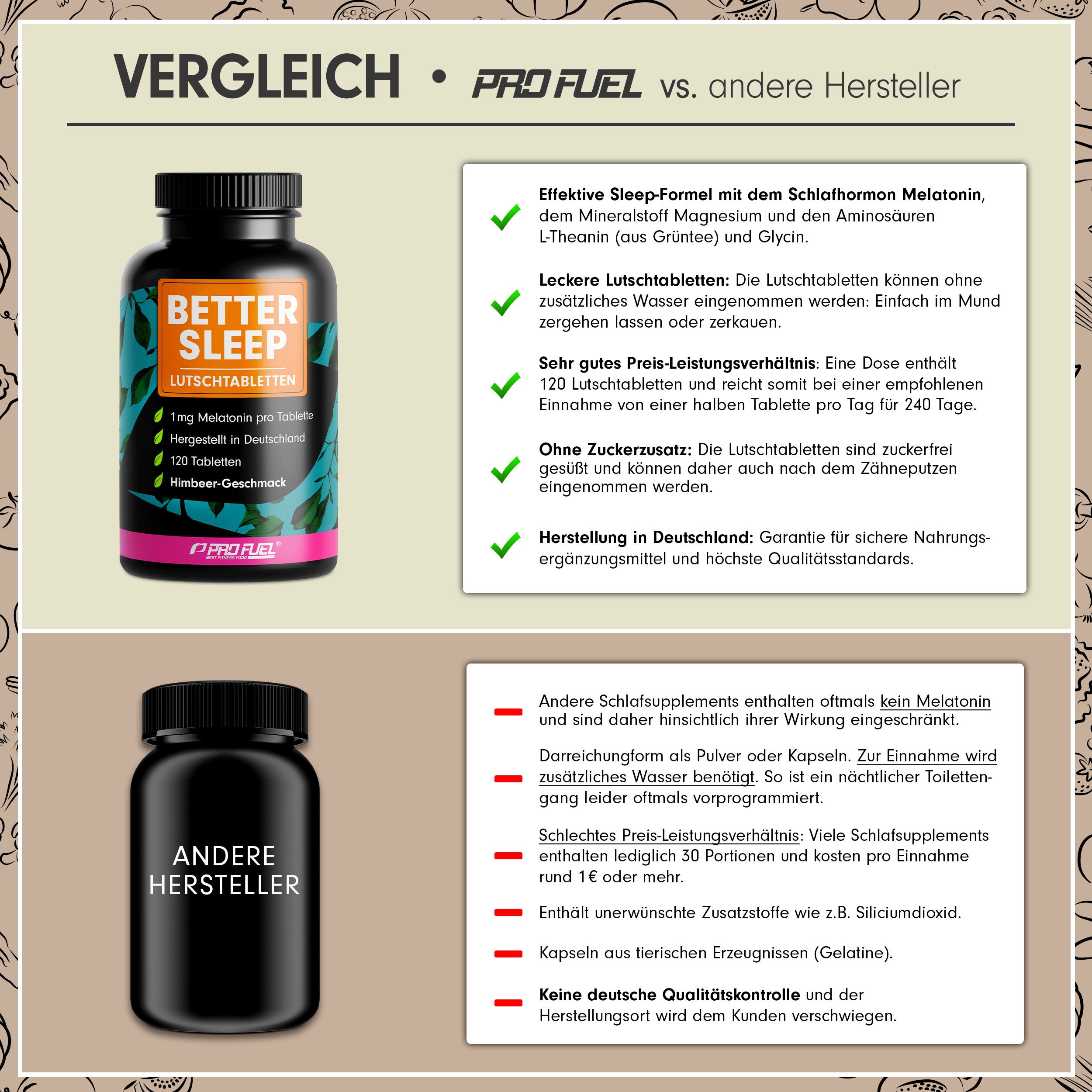ProFuel - MELATONIN Lutschtabletten