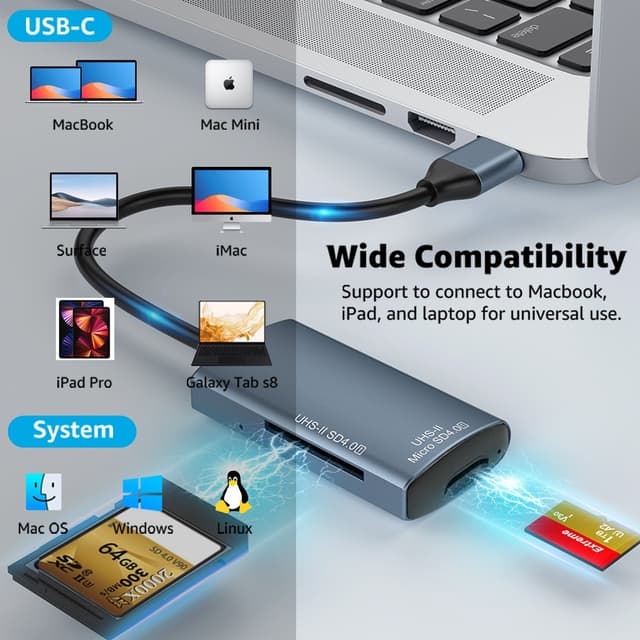 NÖRDIC USB-A, USB-C Kortlæser 2 Slot SD4.0, MicroSD4.0 UHS-II
