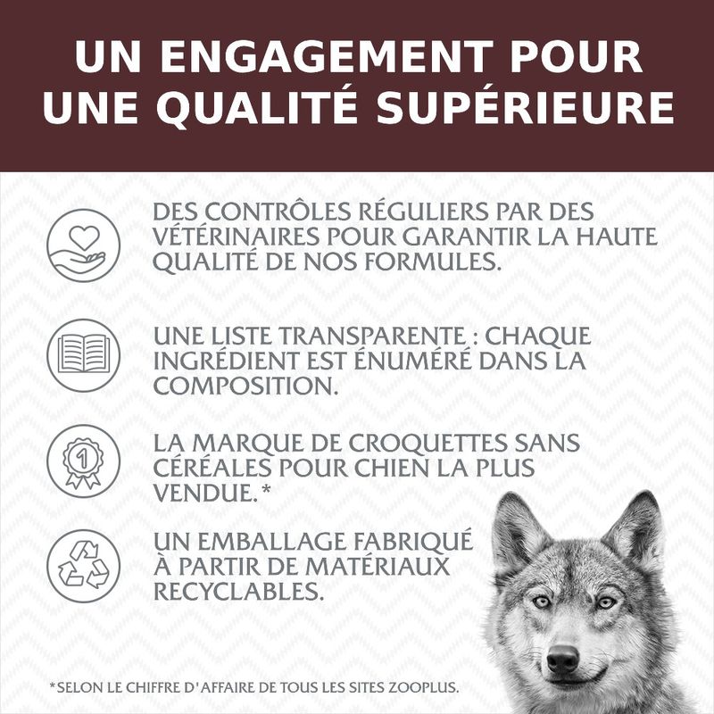 Wolf of Wilderness Ebony Twilight, gibier, buffle - sans céréales