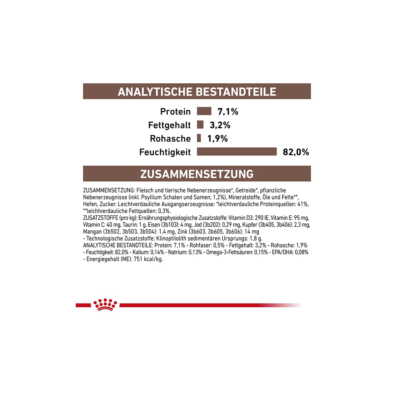 ROYAL CANIN Veterinary Gastrointestinal Fibre Response in Soße 12x85g