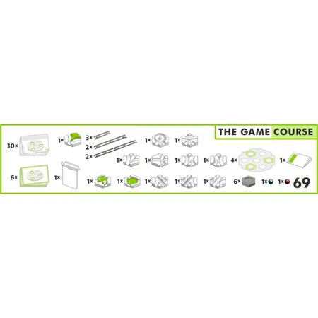 Ravensburger GraviTrax The Game Course