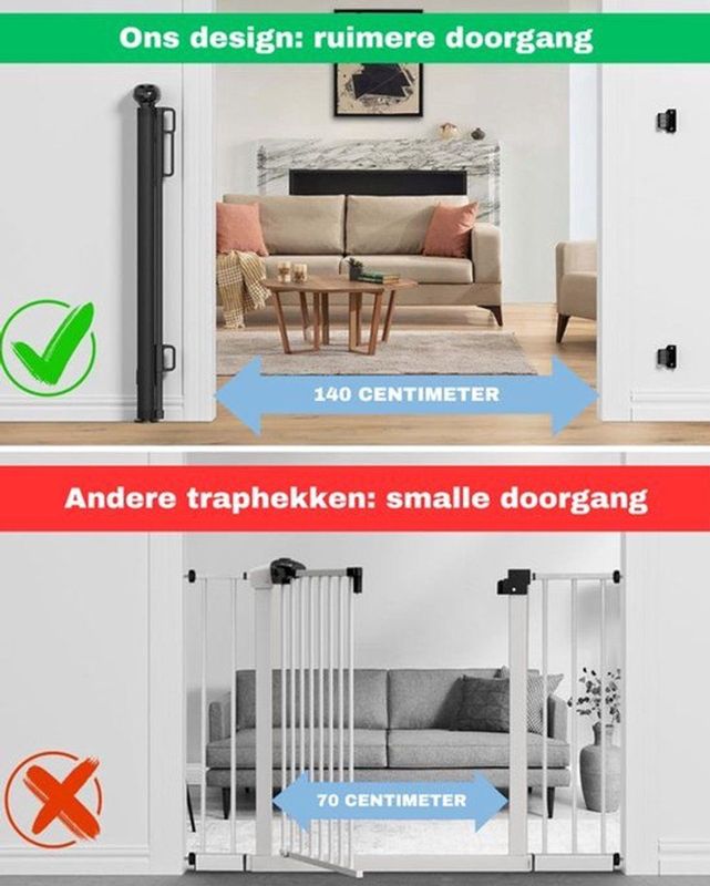 Traphekje - Grijs - Oprolbaar - Vergrendeling Indicator - Tot 140cm Breed