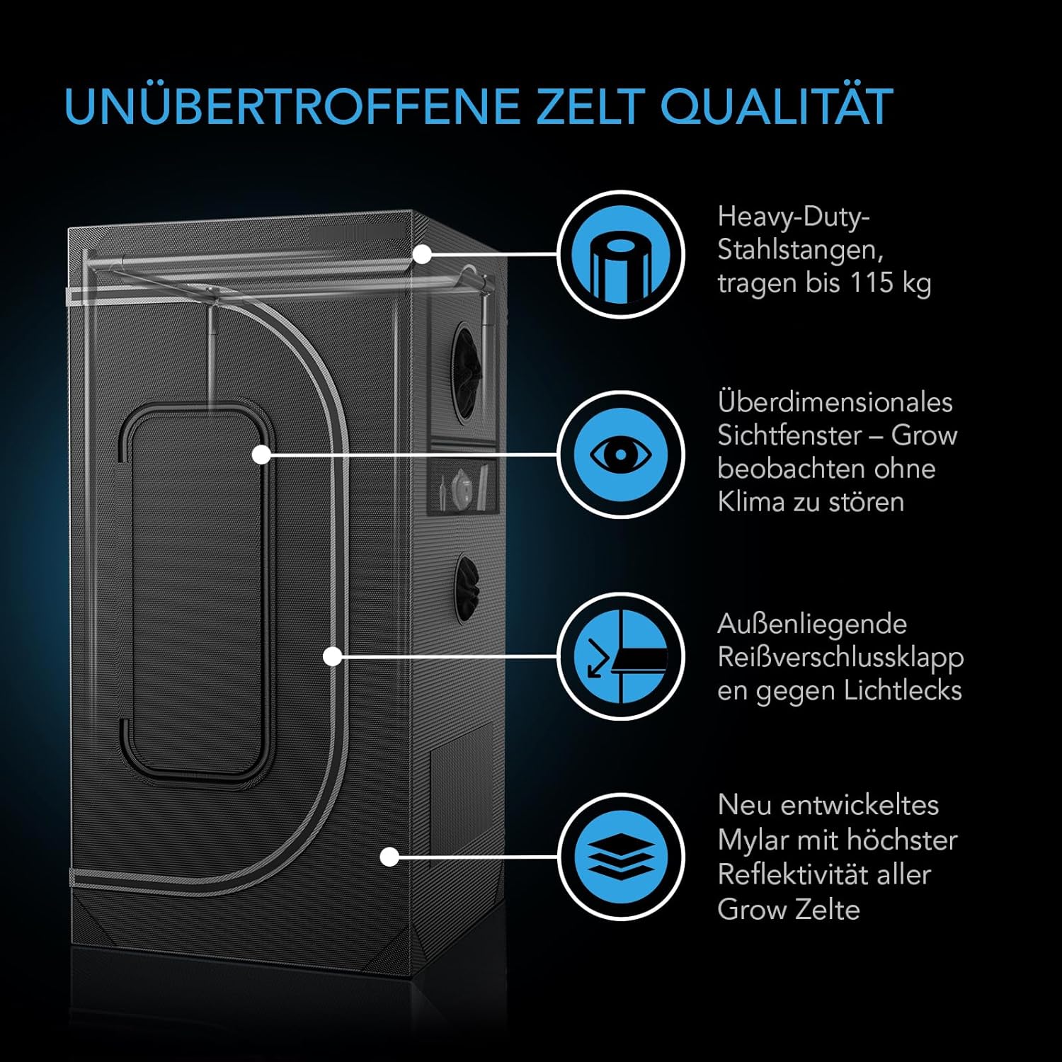 AC Infinity AI Grow Zelt-System Kompakt 60 x 60 x 120 cm – 1-Pflanzen-Komplettset mit selbstlernendem KI-Controller, dynamischer Belüftung, Samsung LM301H LED Grow Light und 2000D Mylar-Zelt