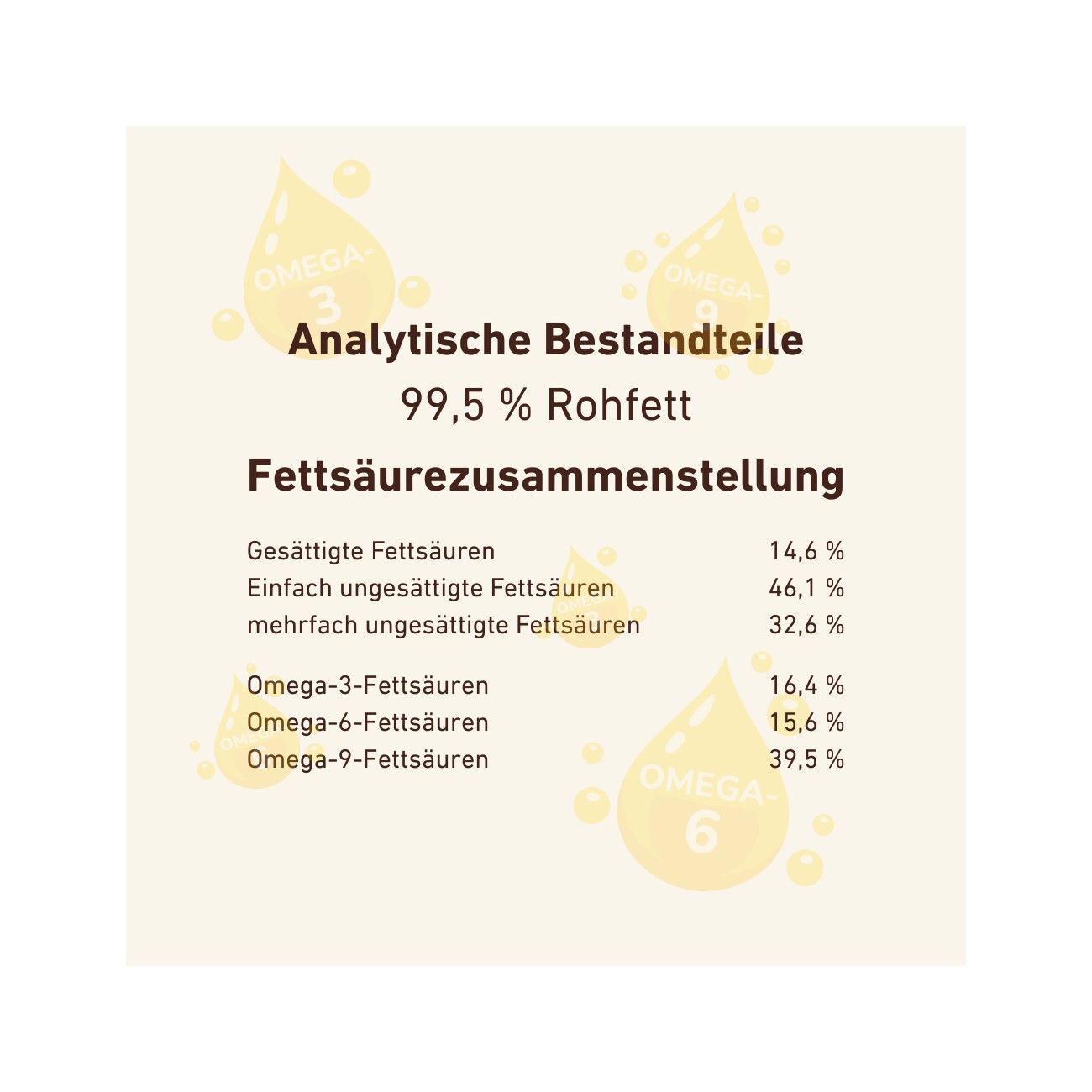 Wildfang Lachsöl 250 ml