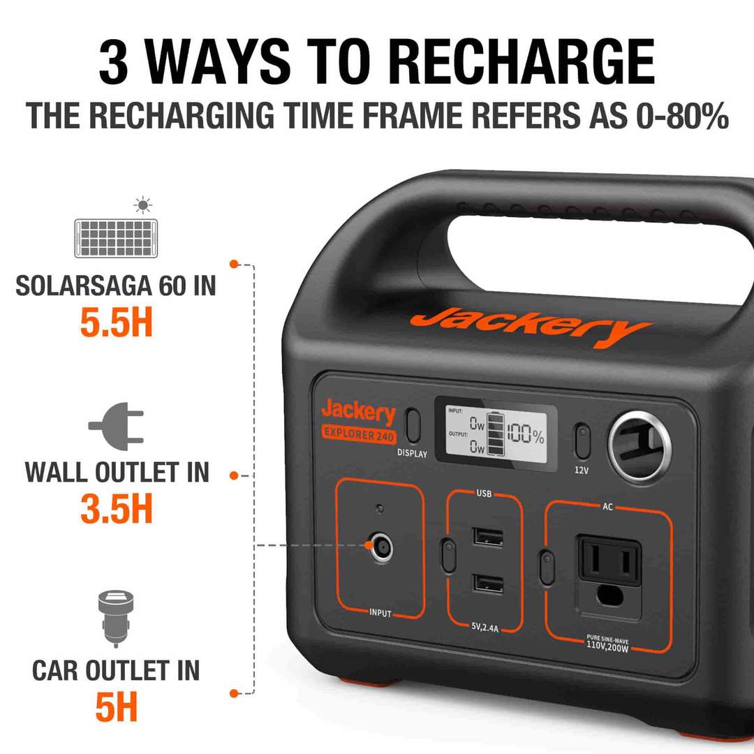 Jackery Solar Generator 240 ( Jackery 240 + SolarSaga 60W)