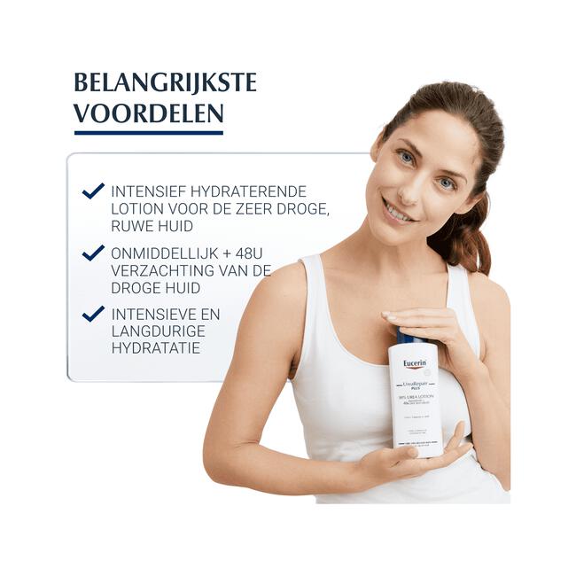 Eucerin UreaRepair PLUS Body Lotion 10% Urea 250 ML