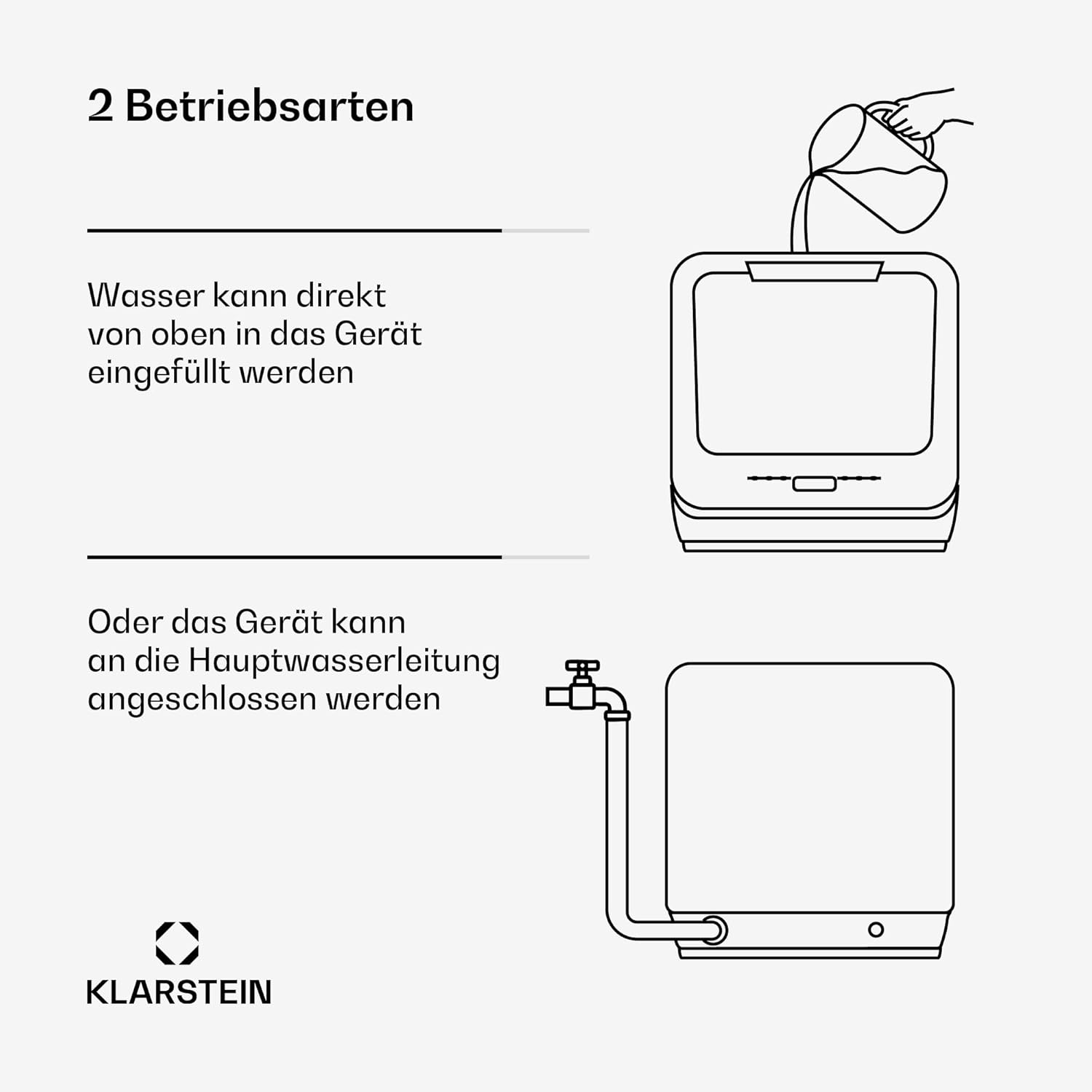 Klarstein Amazonia Mini Geschirrspüler – Kompakte Tischspülmaschine mit Wassertank, 7 Programme, 5L, Digitalanzeige, Leise 58dB, Energieeffizienzklasse D, Tragbar für kleine Küchen & Reisen, Silber