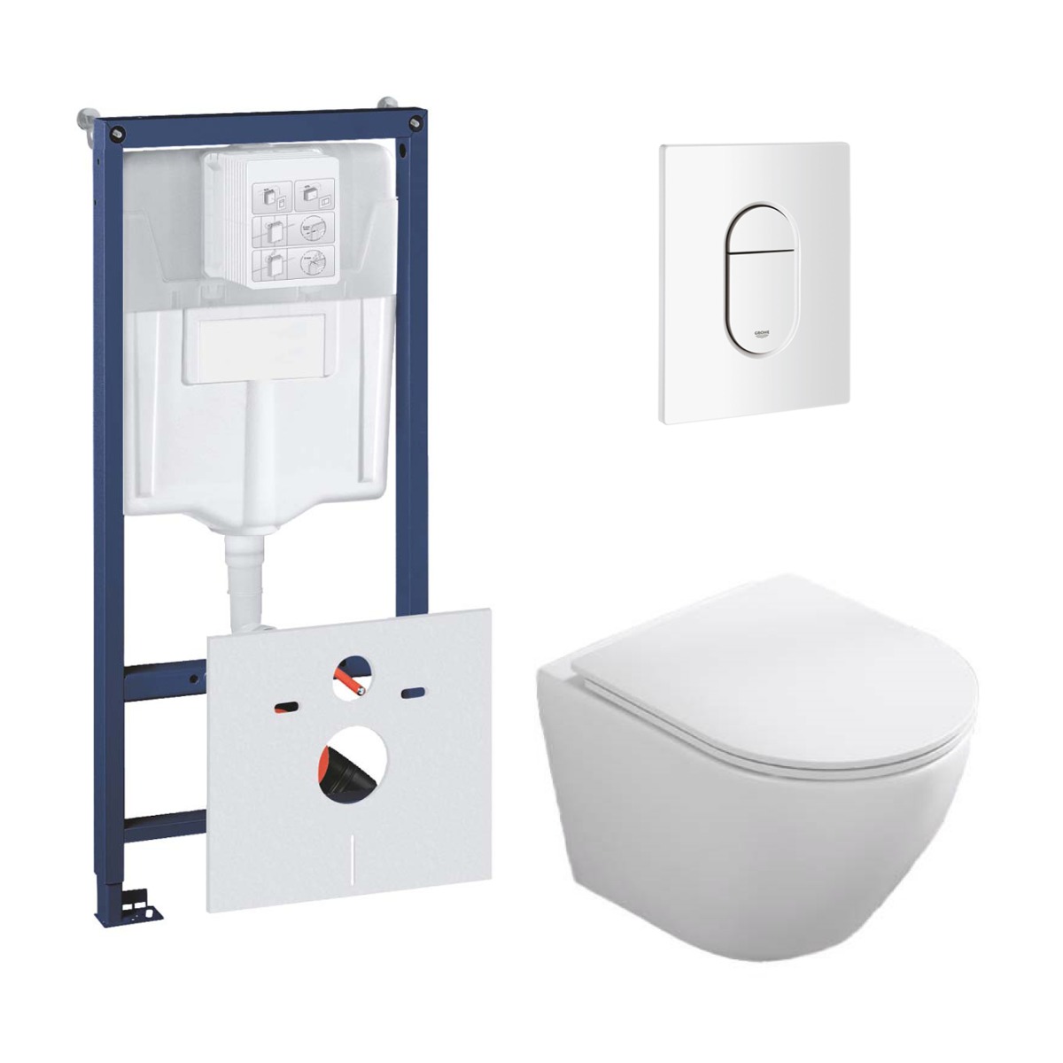 Grohe Rapid toiletset met Saniclear Itsie mat witte toiletpot randloos met softclose zitting