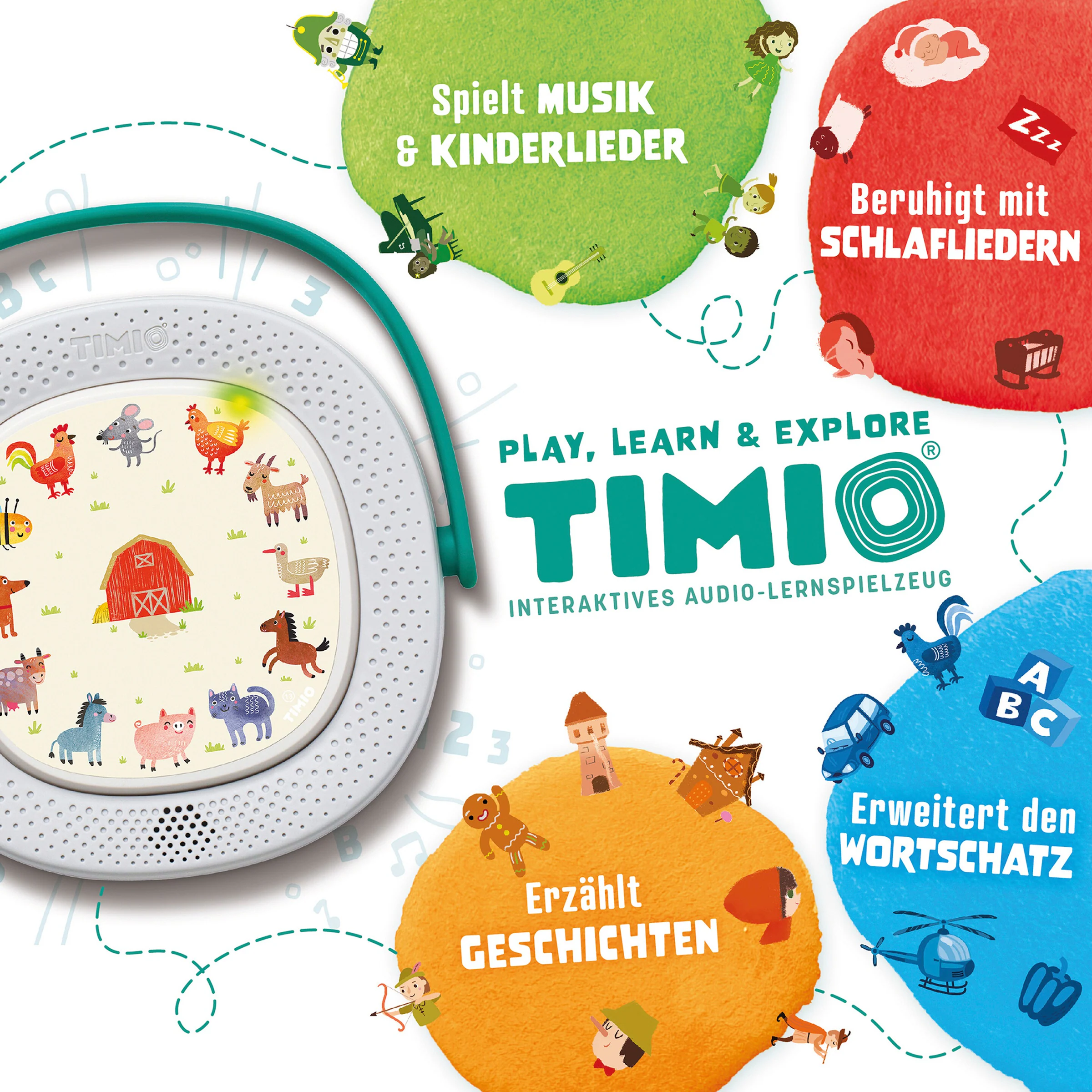 timio Starter Kit mit Player und 5 Discs
