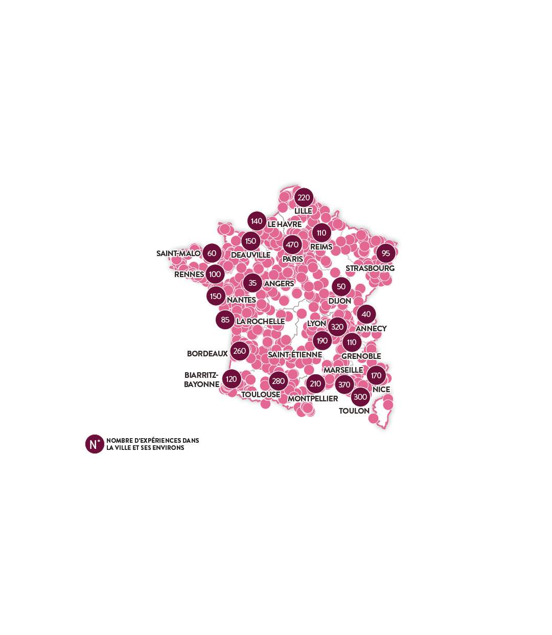 Tentations bien-être - SMARTBOX - Coffret Cadeau Bien-être