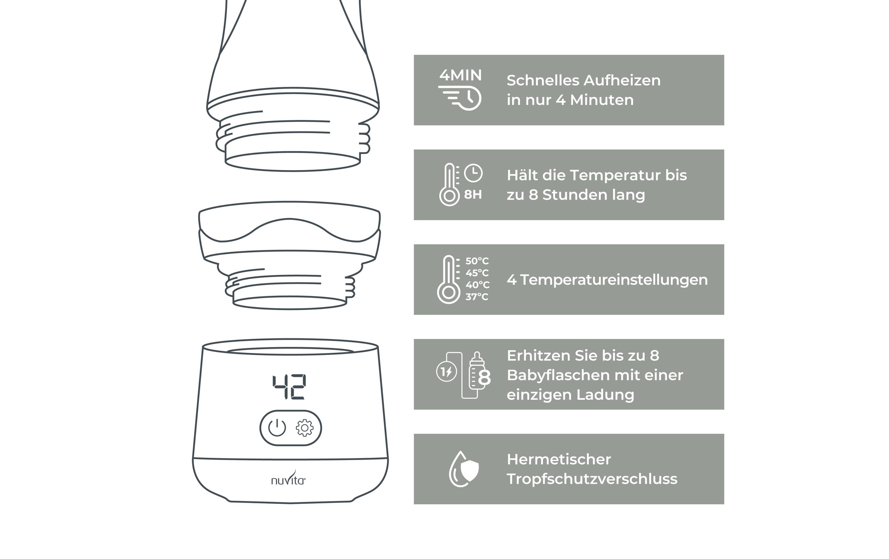 Flaschenwärmer inkl. 6 Adapter GrauAufladbarer Schoppenwärmer für unterwegs