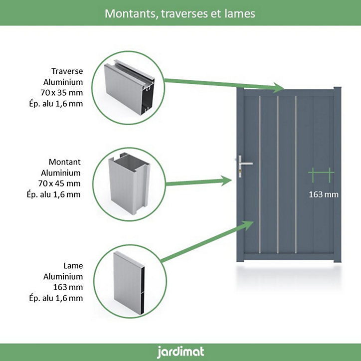 Portillon Jardimat aluminium Valois insert 100 x h.160 cm
