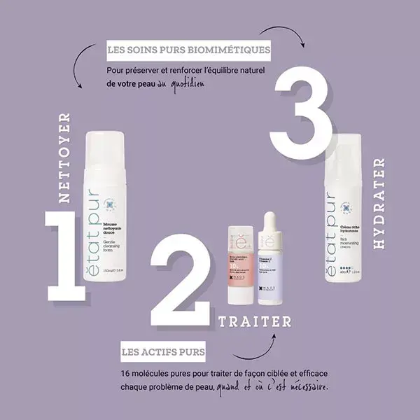 Vitamina C Pure State 10% 15ml