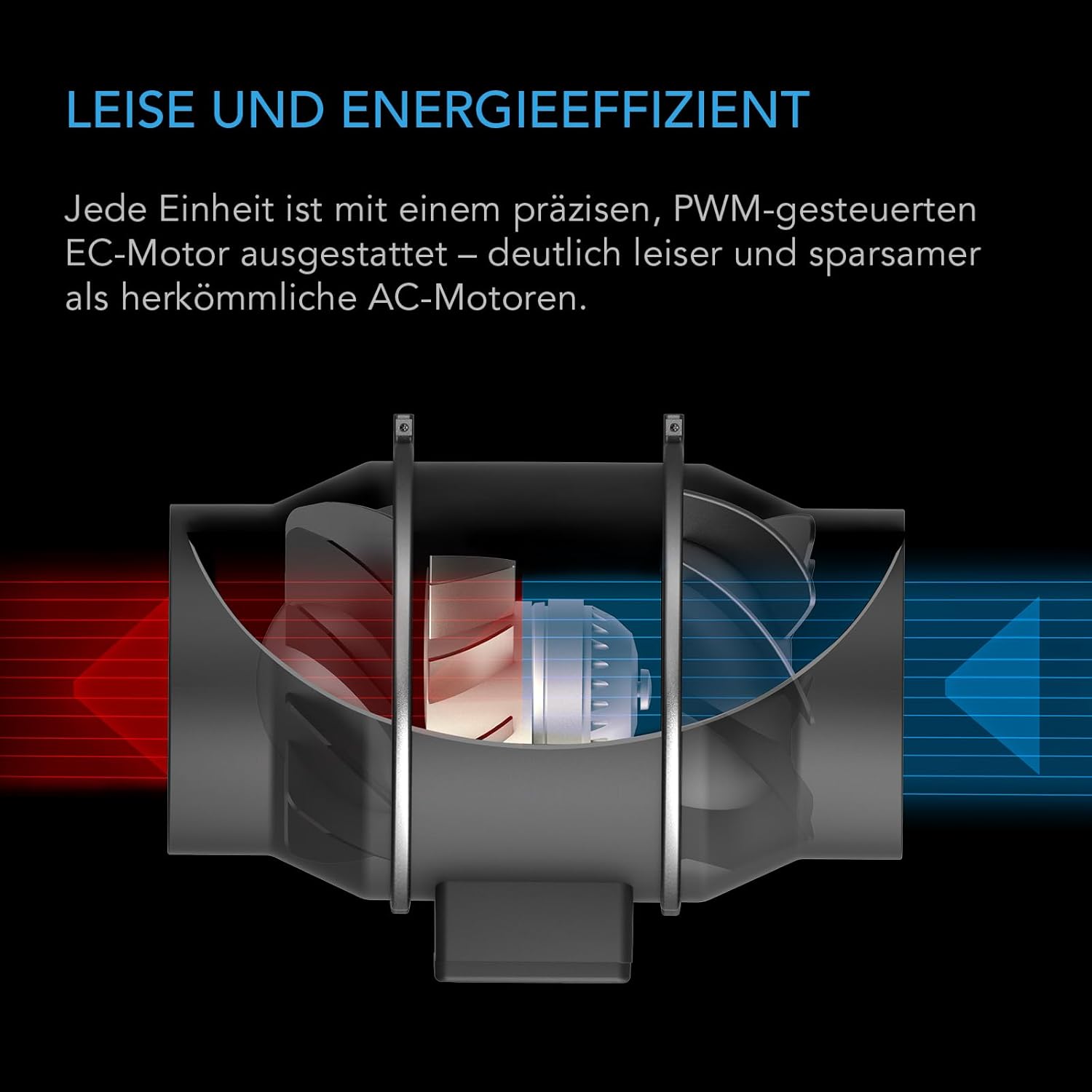 AC Infinity Luftfilter-Set PRO 100 mm – Abluftventilator mit Controller AI+, automatischer Leistungsanpassung, Aktivkohlefilter und Schlauch für Growzelte, Hydrokulturen und Indoor-Gärten