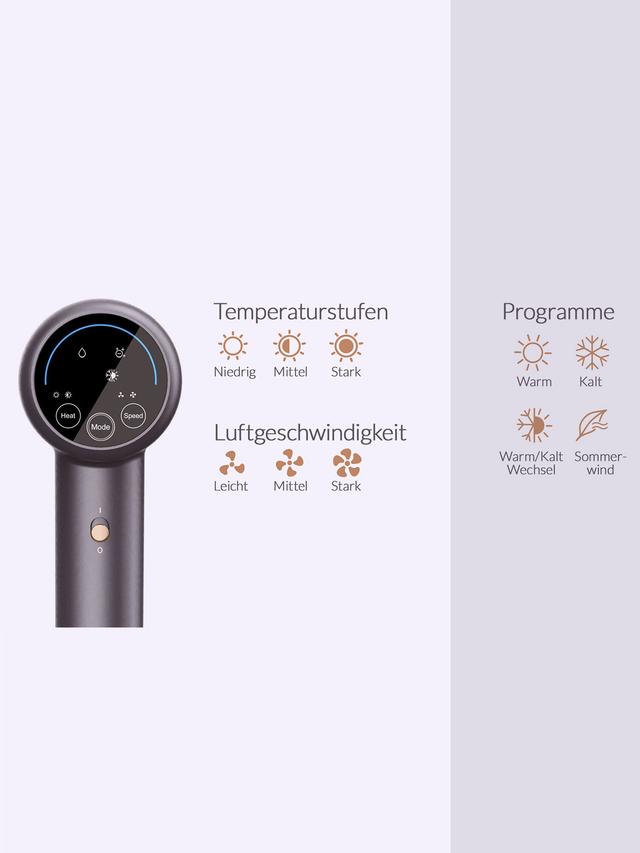 Nano Ultrasonic F 8 /Haartrockner