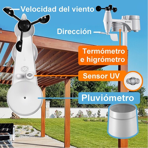 Estação meteorológica profissional Bresser com Wi-Fi, 7 níveis de medição e controle remoto.