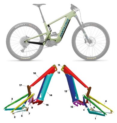 Santa Cruz Heckler 29 - 2022 - XL - Mat