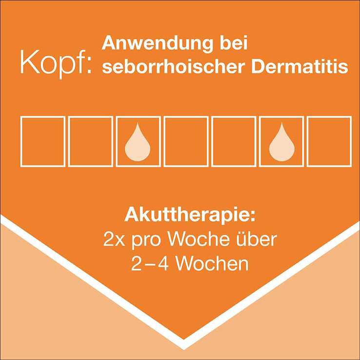 Ketozolin 2 % Shampoo , 2x120 ml