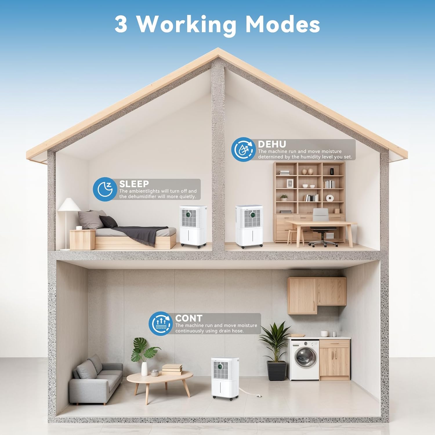 Luftentfeuchter Elektrisch 16L/24h mit Digitaler Luftfeuchtigkeitsanzeige, 24H Timer, Kontinuierliche Entwässerung, Raumentfeuchter, Wäschetrocknung, Geeignet für den Wohnung/Keller