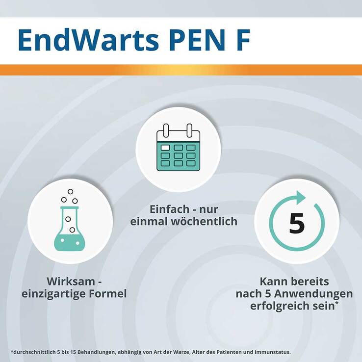 Endwarts® Pen F, 3 ml