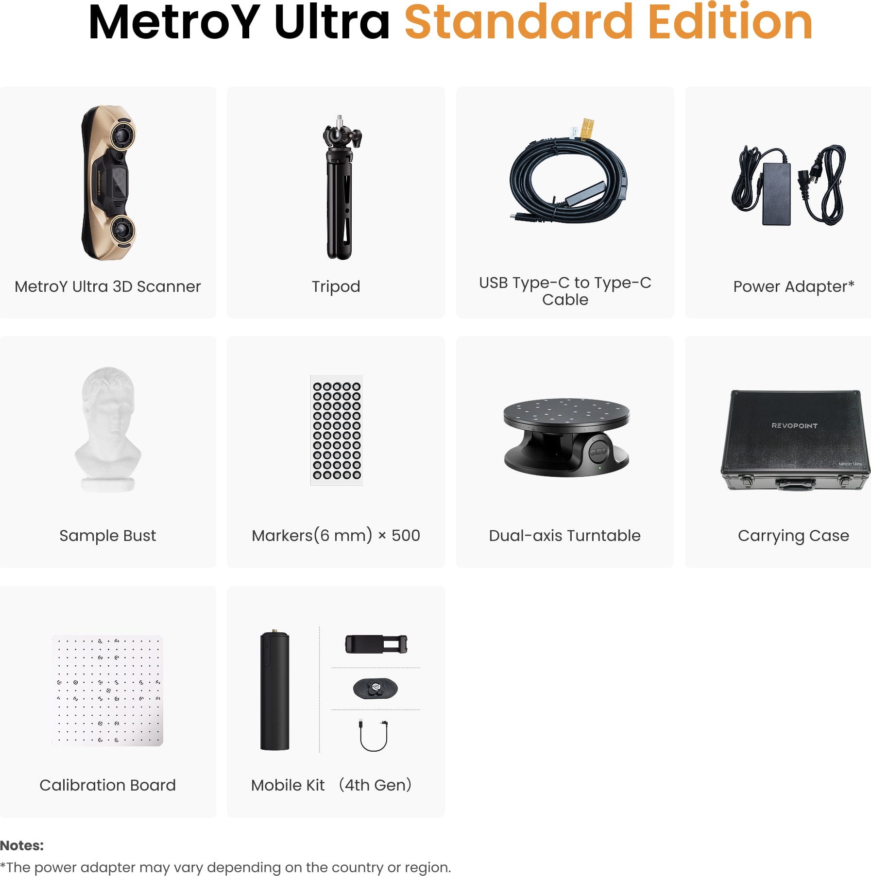 Revopoint  MetroY Ultra, Standard Edition    Hochpräziser 3D-Scanner mit fünf Modi für Industrie & Metrologie