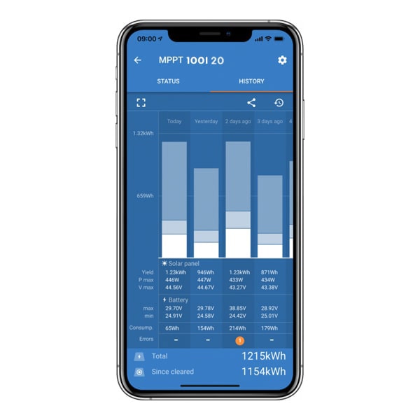 Régulateur de charge MPPT Victron SmartSolar 100-20A  290W