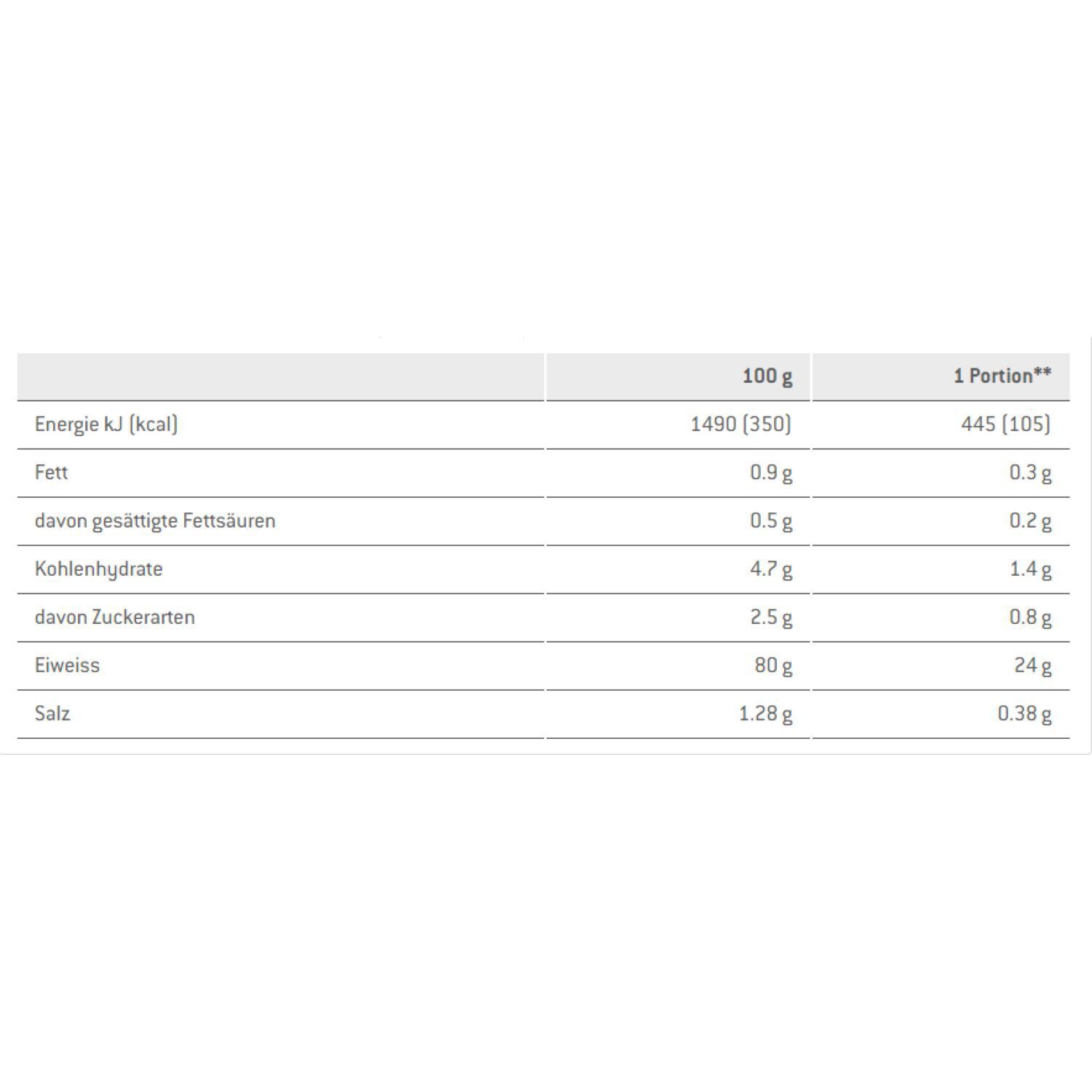 SponserMulti Protein CFF