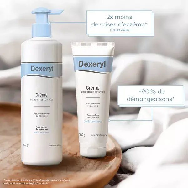 Creme para pele seca Dexeryl 250g