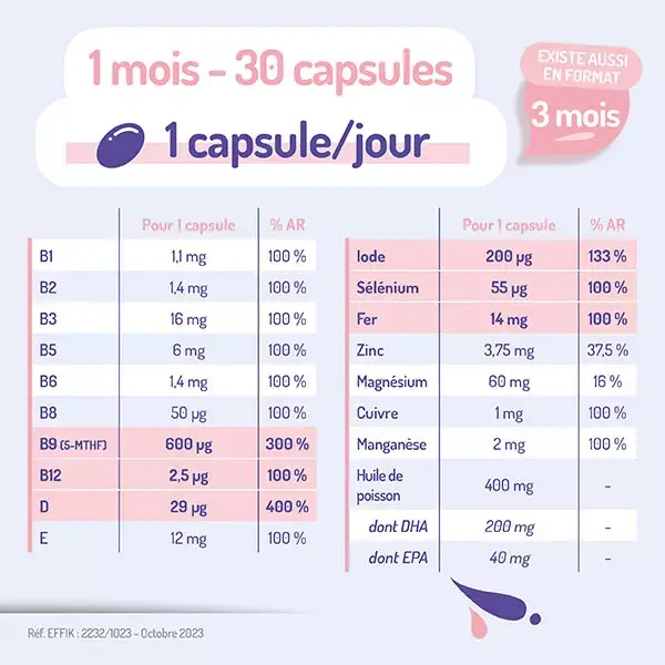 Gynefam Supra Pregnancy - Suprimento para 1 mês, com 30 cápsulas.