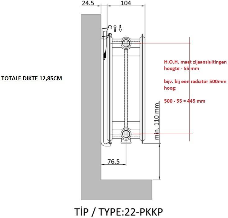Oppio - Paneelradiator Compact 6 - Wit - 90x60 cm - 1760 Watt