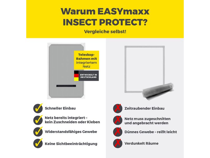 EASYmaxx Moskitonetz Dachfenster Magic Fit 160 x 100 cm, We Insektenschutzgitter für Dachfenster