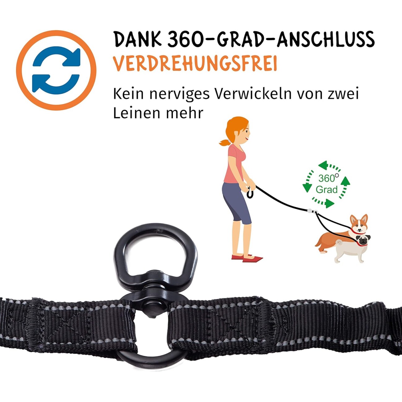Floxik Koppelleine - Premium Hundeleine für Zwei Hunde zum Koppeln M
