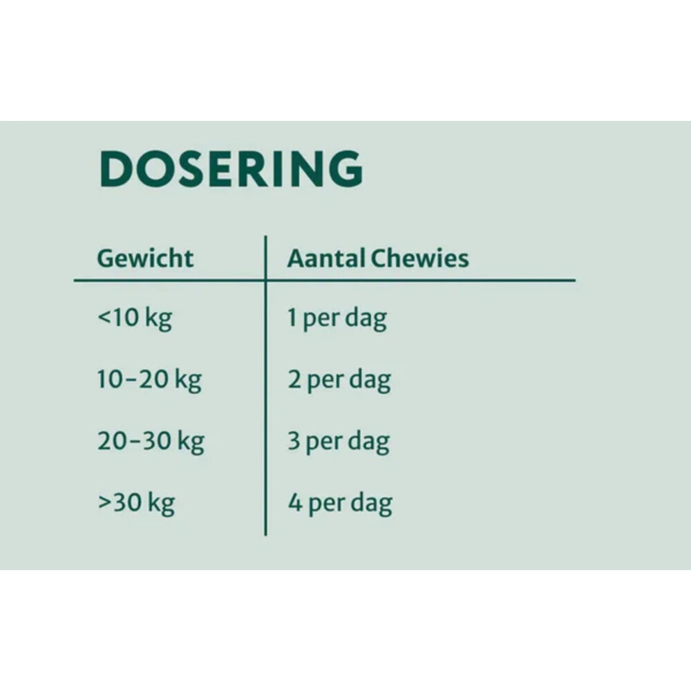 DogSuppy Omega 369 Huid & Vacht60 stuks
