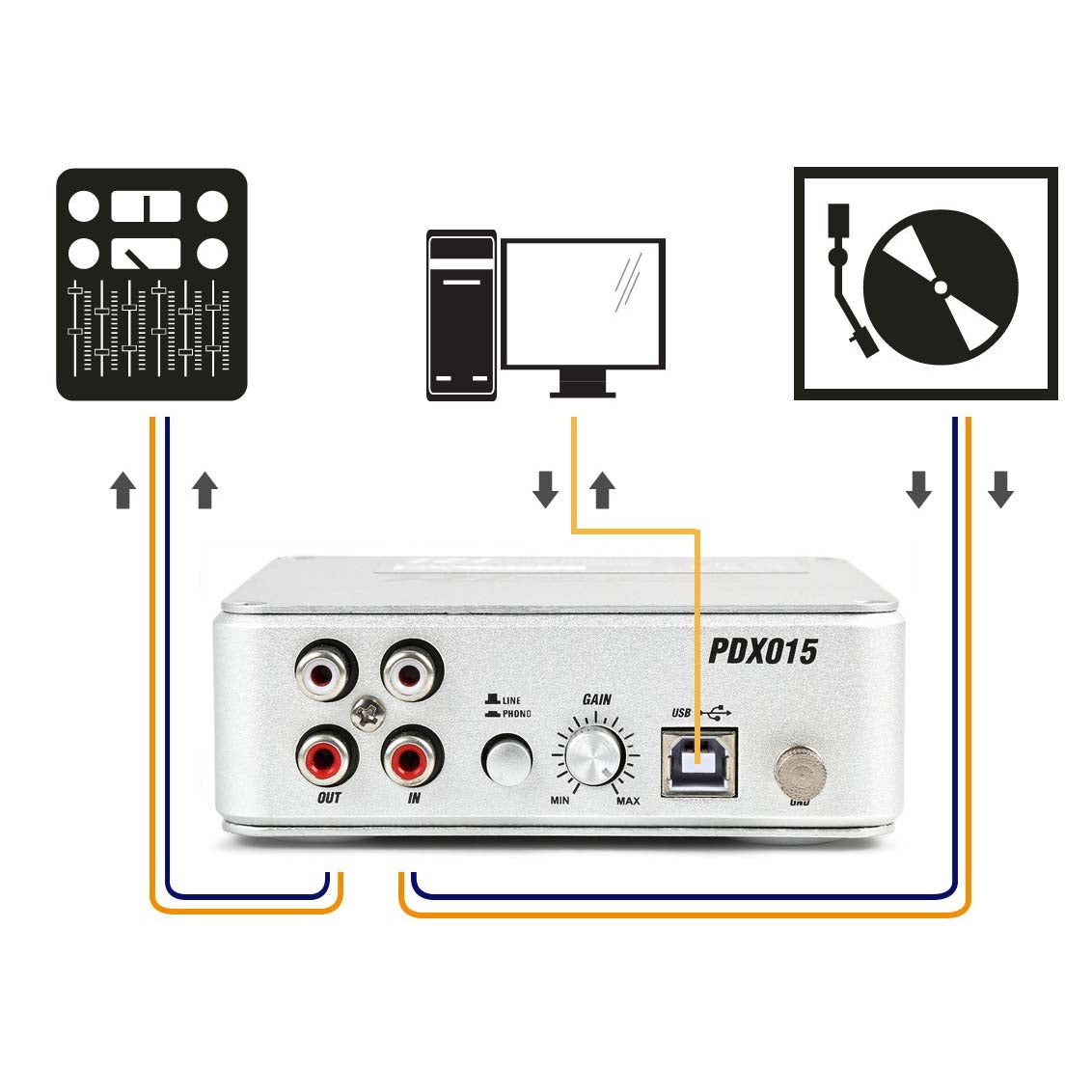 Power Dynamics PDX015 phono/line voorversterker met USB