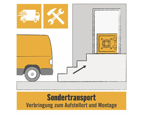 Transport naar de installatieplaats en verankering