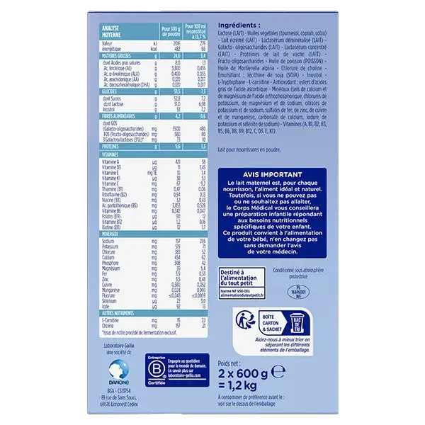 Gallia Calisma 1ª Idade 1,2kg