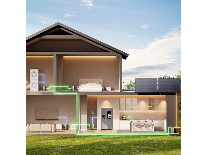 EcoFlow Energiespeicher Stream Pro All-in-One Solarhybridlösung mit 1.92 kWh Lithium-Eisen-Phosphat-Batterie und Mikro-Wechselrichter