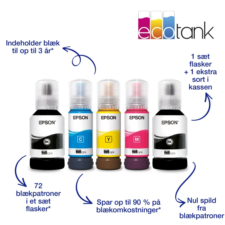 Epson EcoTank ET-3850 - Multifunktionsprinter - farve - blækprinter - A4/Legal (medie) - op til 15.5 spm (udskriver) - 250 ark - LAN, Wi-Fi