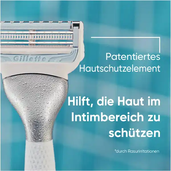 Rasierer für den Intimbereich