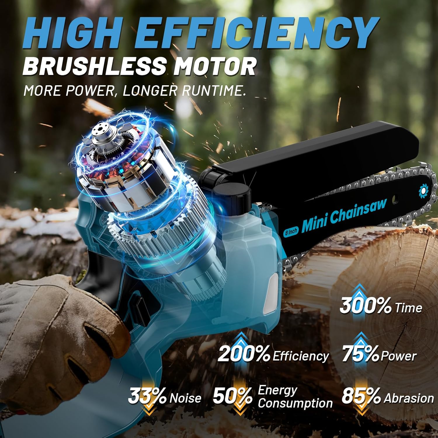 3-In-1 Akku Hochentaster,6&8 Zoll Mini Kettensäge mit 2X 4,0Ah Akku,Handkettensäge mit Teleskopstange Linkshänderfreundlich, 180° Abwinkelbarer,Arbeitslänge bis zu 4,57m für Gartenpflege,Baumschnitt